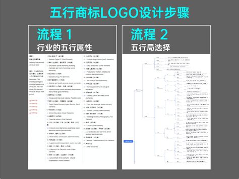 保险是什么五行|保险行业的五行属性是什么？